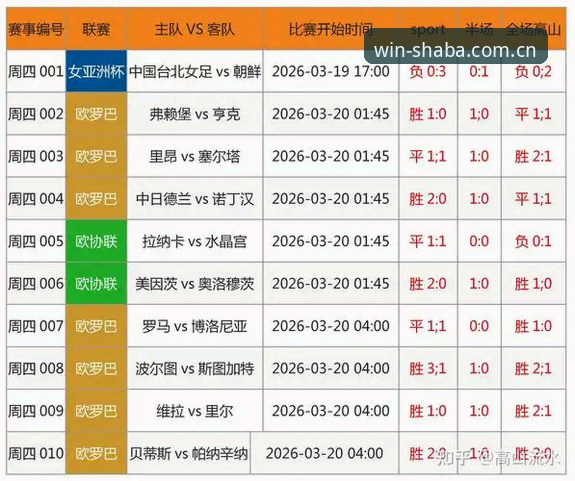 揭秘沙巴体育竞彩2026新版：行家避坑指南，别让下载坑了你